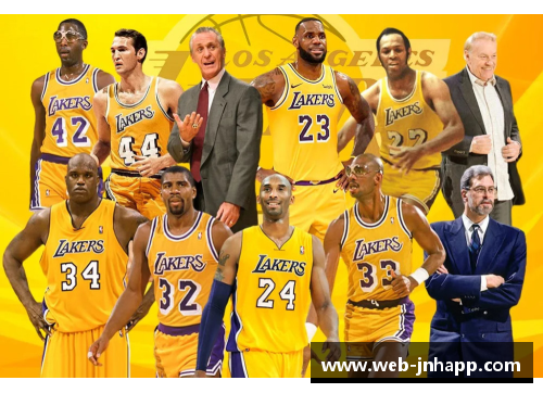 NBA湖人队历史战绩与传奇：荣耀与成就的完整回顾