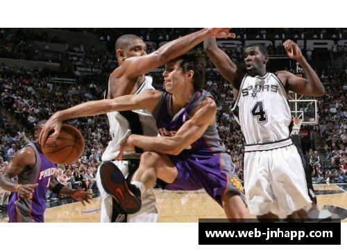 NBA百大传球高手：助攻艺术的巅峰与传承