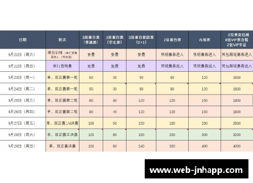 NBA深圳季前赛门票销售及赛程安排详情
